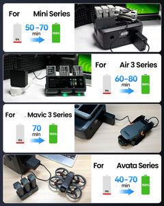 Adaptateur secteur USB-C/A de remplacement 100W, chargeur de batterie rapide pour drone Holy Stone/Skyrover, chargeur GaN 4 ports, mini Chine - Product Image 3