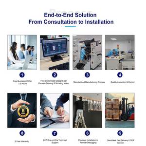 Affiche LED pliable <span class=keywords><strong>HD</strong></span> couleur pleine, affichage publicitaire LED d'intérieur, GOB haute luminosité, signalisation numérique mobile et portable - Product Image 5