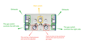 Régulateur de gaz semi-automatique à 2 cylindres, tout en acier inoxydable 316L pour gaz haute pureté 6.0N - Product Image 4