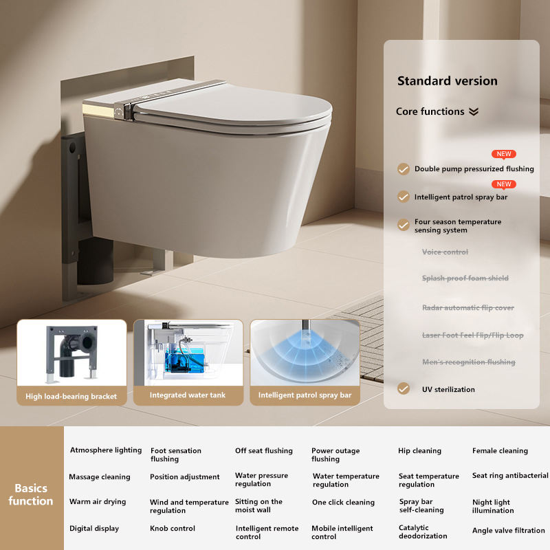 Configuration standard