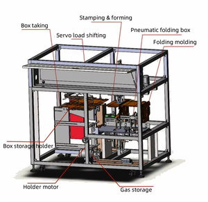 Goldtec Tray Ancien carton intelligent formant la machine Machine de pliage de boîtes Ancien plateau automatique Machine de formage de boîtes intelligentes - Product Image 5