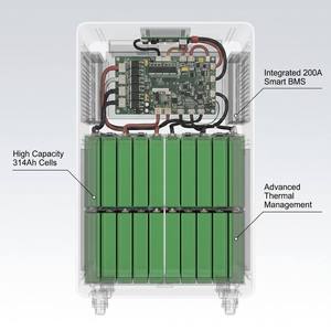 แบตเตอรี่ LiFePO4 51.2V 314Ah 16KWh พร้อมหน้าจอสัมผัสและล้อเลื่อนสำหรับระบบกักเก็บพลังงานแสงอาทิตย์ - Product Image 6
