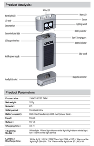 Nouveaux appareils d'éclairage lampes de travail à énergie solaire extérieures phares d'équitation de nuit lampes de poche montées sur la tête d'induction - Product Image 5