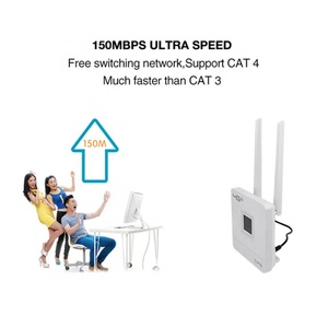 Router CPE 4G con Ranura para Tarjeta SIM CPE906-L Versión Americana con Banda 4G B2/4/5/12/17 y Antena Dual Externa CPF903-L - Product Image 4