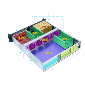 Sy221 OEM/ODM 2U550 Servidor Chasis Montaje en <span class=keywords><strong>rack</strong></span> Caja de computadora industrial hasta 8*3,5 "HDD ATX Board Chasis de servidor industrial - Product Image 2
