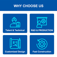 HUAKE - Servicio de Fabricación de Edificios Modernos de Acero, Domos, Contenedores, Salones Prefabricados y Construcción Personalizada para el Mercado Global