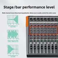 Console de mixage 8/12 canaux avec double effets DSP 99, USB, Bluetooth, réverbération sans fil et haut-parleur de performance