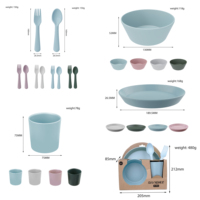 Ensemble repas bébé personnalisé pour la maison et la cuisine, en PLA de qualité alimentaire, conforme EN71 CPC LFGB, réutilisable, écologique, portable, étanche, incluant des accessoires pour repas d'enfants