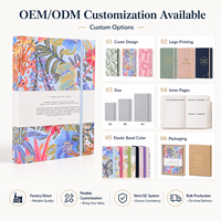 Carnet de planification A5 personnalisé OEM de haute qualité, couverture rigide, reliure cousue, agenda mensuel avec bande de fermeture élastique