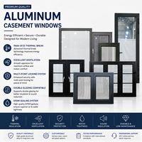 Ventanas de Aluminio con Rotura de Puente Térmico Personalizadas, Serie de Ventanas de Doble Acristalamiento, Eficiencia Energética, Fabricante de Ventanas Residenciales y Comerciales