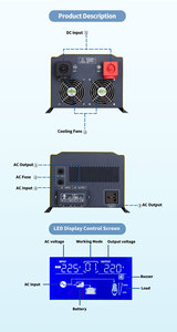 อินเวอร์เตอร์ไฟ1kw 2kw 3kw 4kw 5kw 6kw อินเวอร์เตอร์ Ac Dc กับหม้อแปลง Toroidal - Product Image 3