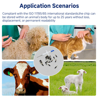 Microchip de Identificación Animal RFID en Tubo de Biovidrio Cápsula Transpondedor de Vidrio Chip para Crotales de Cerdo Azul 5 Años para Granjas