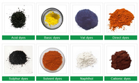 Bleu Soufre BRN 150% (Bleu Soufre 7) Poudre Colorante CAS 1327-57-7 pour Cuir, Papier, Textile