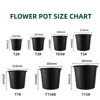 Pots de fleurs en plastique PP en gros avec trous de drainage - Durables, légers, capacité de 6 à 30,3 L, multi-styles, pour usage intérieur/extérieur