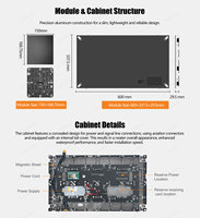Écran LED COB intérieur UHLED P1.8 à contraste élevé, technologie Flip Chip, mur vidéo COB, fréquence de rafraîchissement 7680 Hz pour salle d'exposition