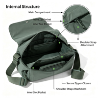 Sac bandoulière multi-poches en polyester léger et imperméable pour l'été, idéal pour les voyages quotidiens