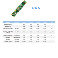 Módulo de Sensor de Inclinación de Doble Eje, Inclinómetro Digital, Placa RS485 RS232 Modbus, Sensor MEMS