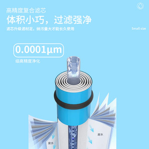 Wellington <b>Ro</b> Membrane <b>Filter</b> Cartridge Tfc 2012 50 50gpd High Efficiency Water Purifier Replacement Part - Product Image 3