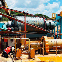 Bon prix d'usine Usine Usine de traitement du minerai de cuivre Mine de haute qualité Plomb Zinc Usines de traitement de valorisation du minerai