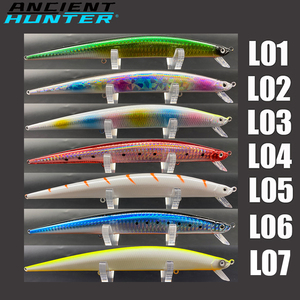 ล่าโบราณ TMD-1055<span class=keywords><strong>ม</strong></span>หาสมุทร Minnow เหยื่อล่อตกปลา175Mm/26G ลอย1.5M ลูกเหล็กบวกตะกั่วยิงยาวเหยื่อเทียม - Product Image 4