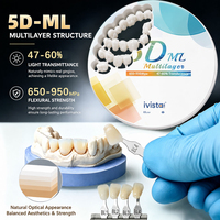 Ivista 5D ML Premium Esthetic CAD CAM Zirconia Block untuk Mahkota Anterior Posterior, Pasokan Grosir, Disc Milling