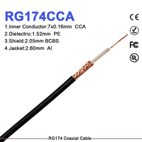 Câble coaxial RF RG174 RG-174/U à faible coût pour antenne WiFi GPS, module de communication sans fil, câble coaxial RF à faible perte