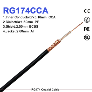 Cavo Coassiale RF RG174 RG-174/U a Basso Costo per Antenna WiFi GPS, Modulo di Comunicazione, Cavo Coassiale RF a Bassa Perdita - Product Image 1