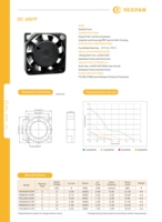 YCCFAN YDH2507C05F 3.09cfm 25x25x7mm 5V DC Ventilador sin escobillas Ventiladores de flujo axial
