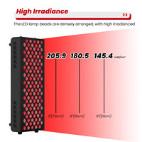 Panneau de luminothérapie rouge pour usage domestique RTL120-T 600w Panneau de luminothérapie rouge Chauffage physique Panneau de luminothérapie rouge