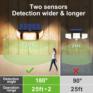 Intelamp PIR Remote Control Outide Solar <strong>Security</strong> <strong>Light</strong> 2 Motion Sensors LED Wall <strong>Lights</strong> for Home - Product Image 2