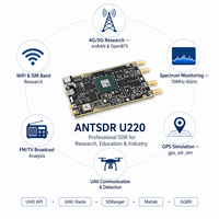 LY980 SDR AD9361 70MHz-6GHz 2x2 MIMO 56MHz USB3.0 Xilinx Artix-7 UHD BladeRF 2.0, Reemplazo para BladeRF 2.0 Micro XA4/XA9