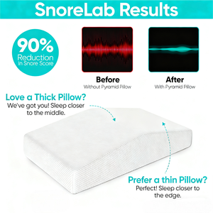 Nouvel oreiller de couchage latéral en mousse à mémoire de forme Oreiller anti-ronflement ergonomique adapté aux personnes souffrant de ronflement et de troubles respiratoires - Product Image 5