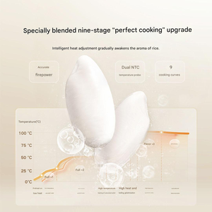 หม้อหุงข้าว Mijia รุ่น N1 ความจุ 4 ลิตร หม้อไฟฟ้าอัจฉริยะ ควบคุมผ่านแอพ WiFi หุงเร็ว หน้าจอ LED ดิจิตอล โหมด<span class=keywords><strong>การ</strong></span>ทำอาหารหลากหลายสำหรับใช้ในครัวเรือน ตั้งเวลาได้ 24 ชั่วโมง - Product Image 3