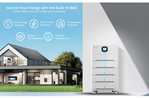 แบตเตอรี่ลิเธียมเก็บพลังงาน 5KWh-20KWh 5-10kWh 51.2V แบบต่อพ่วงได้ รองรับระบบไฮบริดกริด AC เกรด A - Product Image 5