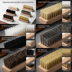 Kit d'entretien des chaussures OEM ODM personnalisé avec logo, <span class=keywords><strong>brosse</strong></span> de nettoyage à poils doux, moyens et durs pour baskets, chaussures en cuir et <span class=keywords><strong>daim</strong></span> – Fournisseur d'usine - Product Image 2