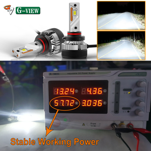 Gview OEM ODM 12V 94W tự động dẫn đèn 9005 HB3 xe ánh sáng G12 Led xe đèn pha bóng đèn tự động đèn pha chuyển đổi Bộ dụng cụ - Product Image 2