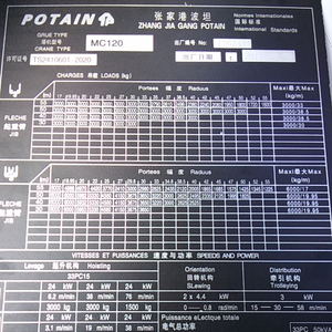 Botan MC320 de segunda mano, una gran marca, con menos entrada y alto rendimiento, es la primera opción para la ingeniería - Product Image 5