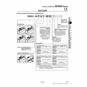 Colector de neumáticos SMC Pneumatics, piezas neumáticas de SS5Z3-60FD2-04D-P - Product Image 1