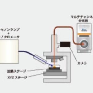 Espectrorradiómetro UV-Vis Otsuka IL100UV 220-850nm con Lámpara de Deuterio, Uso Electrónico, Origen Japón - Product Image 3