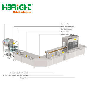 Ensemble de tiroirs de cuisine commerciale Highbright en acier inoxydable, qualité supérieure, taille personnalisée, OEM/ODM, restaurant, hôtel - Product Image 1