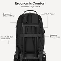 Sac à dos de voyage grande capacité, sac d'affaires, sac d'enseignant, sac pour ordinateur portable, imperméable, sac à dos pour femme