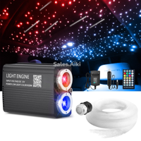 Kit de plafonnier de voiture à fibres optiques 32W Effet Météore Étoile Filante RGBW avec contrôle par application, kit d'éclairage de toit de voiture scintillant à fibres optiques