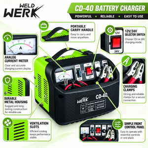 Caricabatterie per Auto CD-40 con Protezione Termica a Scarica del Condensatore, Compatto, AC <span class=keywords><strong>12</strong></span>/24 <span class=keywords><strong>Volt</strong></span>, Conforme RoHS, Portatile, Doppio Voltaggio 24v/12v - Product Image 1