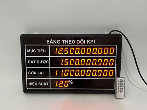 Contador Manual Portátil, Ligero, Fácil de Transportar, Herramienta de Conteo Compacta de 2 Dígitos para Eventos al Aire Libre - Product Image 5