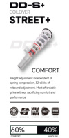 DWD BMW011 Amortissement réglable Monotube Coilovers Amortisseur Accessoires de voiture pour BMW Série 3 2WD E90/E91/E92/E93 06-13