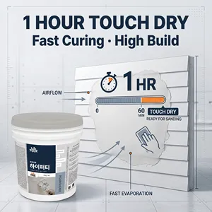 Masilla de Curado Rápido, Secado Rápido y Alta Resistencia, Ahorra Tiempo, Endurecimiento Rápido, para Reparación de Paredes y Bases en Emergencias, Construcción - Product Image 5