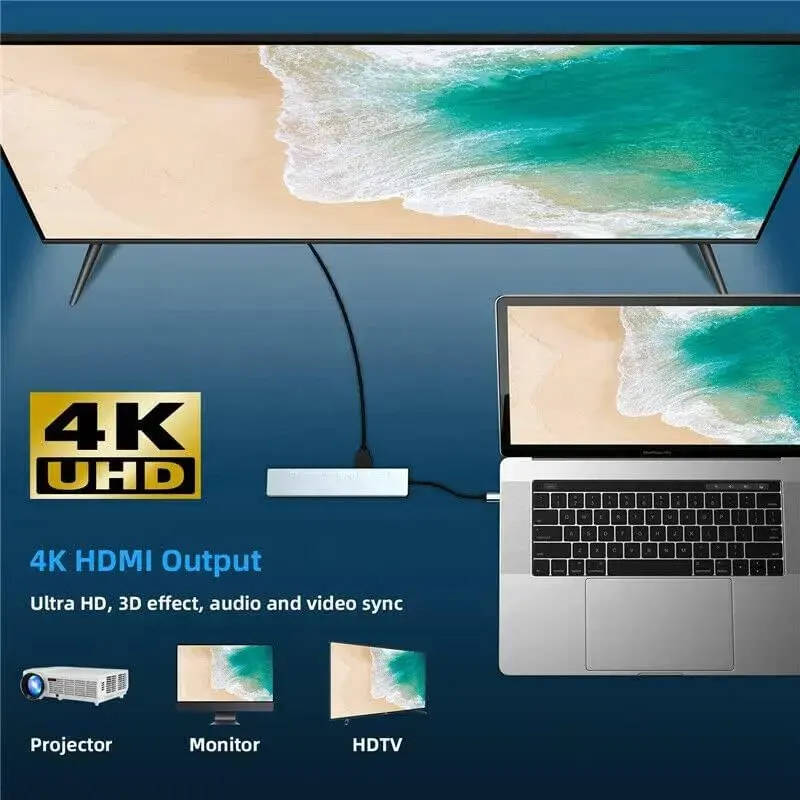 ฮับ8-In-1USBTypeC อะแดปเตอร์ฮับหลายพอร์ตเชื่อมต่อกับ4K HDTV HDMI USB 3.0 SD TF อ่านการ์ด PD ชาร์จความเร็วอินเทอร์เน็ต100เมกะบิต