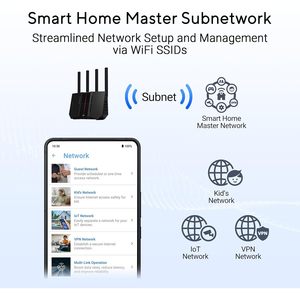 สำหรับ RT-Be92U Be9700เราเตอร์ Wi-Fi 7แบนด์คู่แบบสามแบนด์พร้อม QoS 4พอร์ต LAN เวอร์ชั่น US - Product Image 6