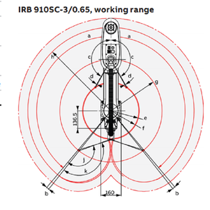 Brazo Robótico de 4 Ejes IRB910SC <span class=keywords><strong>Scara</strong></span>, Robot Industrial CNC Económico de China con Controlador Compacto IRC5 para Línea de Producción - Product Image 3