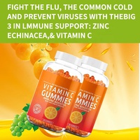 Service de Dropshipping Shopify : Compléments de Soutien Immunitaire Éclaircissants et Blanchissants pour la Peau – Gommes de Vitamine C